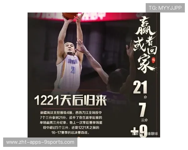 骑士外线手感热，三分连中