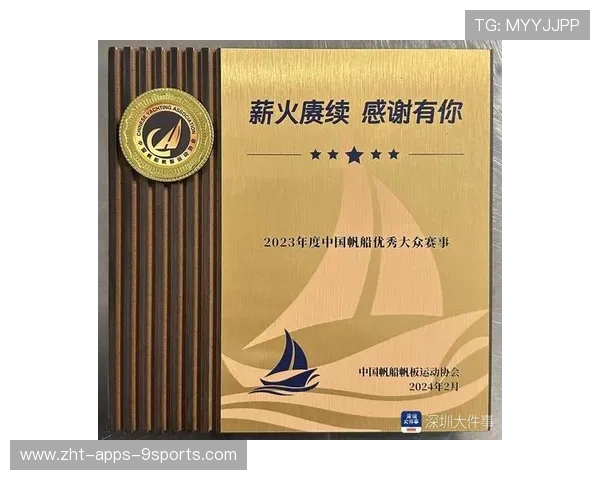 国际帆板器材青年创新基金第三轮评审结果公布,国际帆赛基地 国际帆板器材青年创新基金第三轮评审结果公布,国际帆赛基地